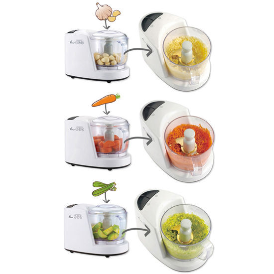 Hanil Multi Grinder and Mixer